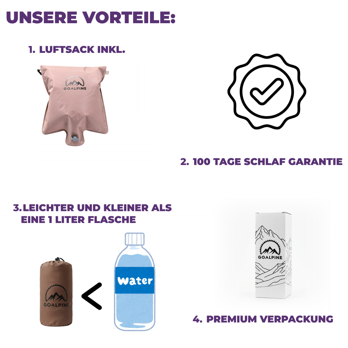 Isomatte mit Pumpsack
