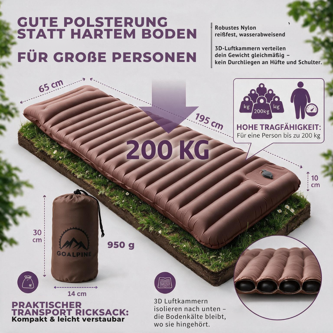Isomatte mit Integrierter Fußpumpe