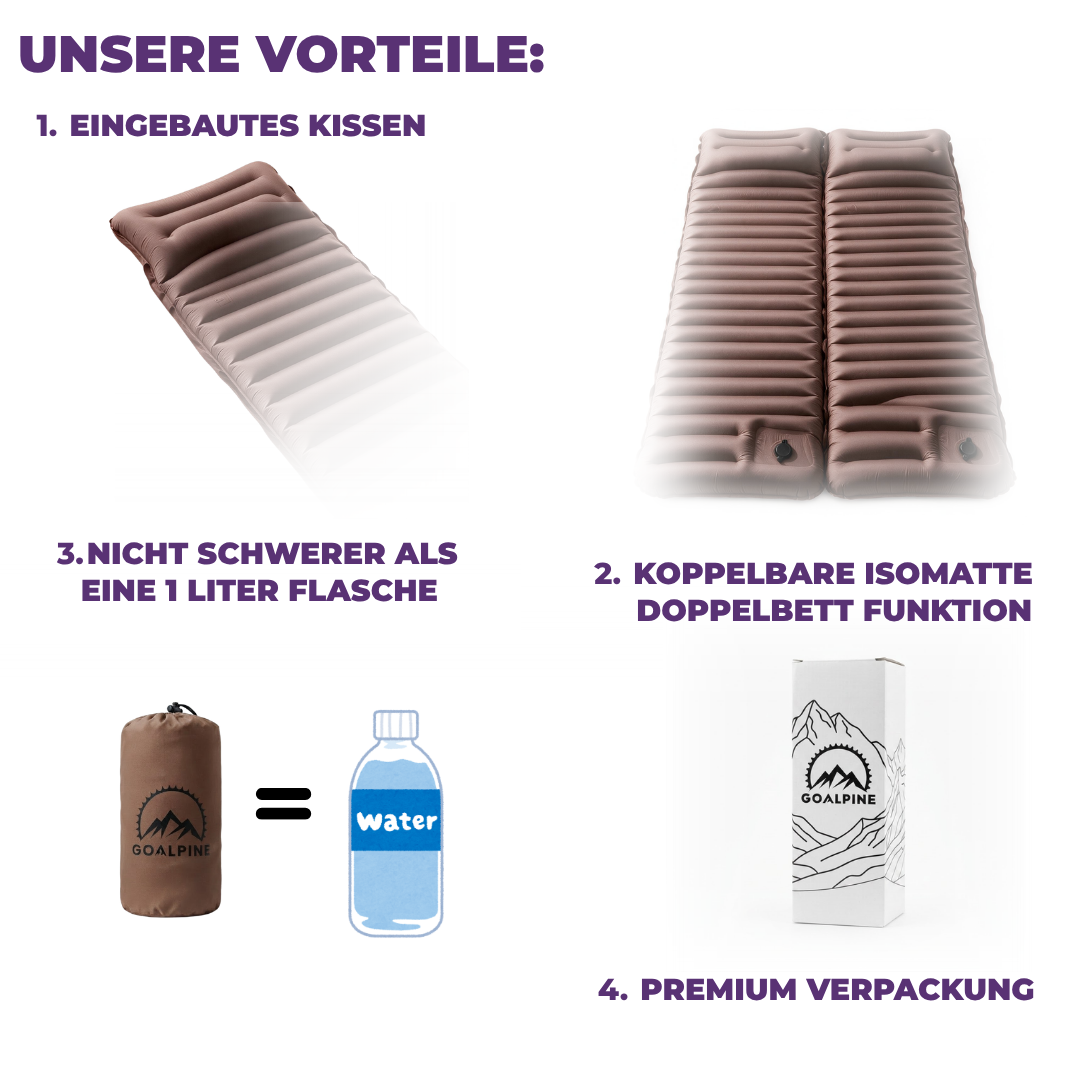 Isomatte mit Integrierter Fußpumpe