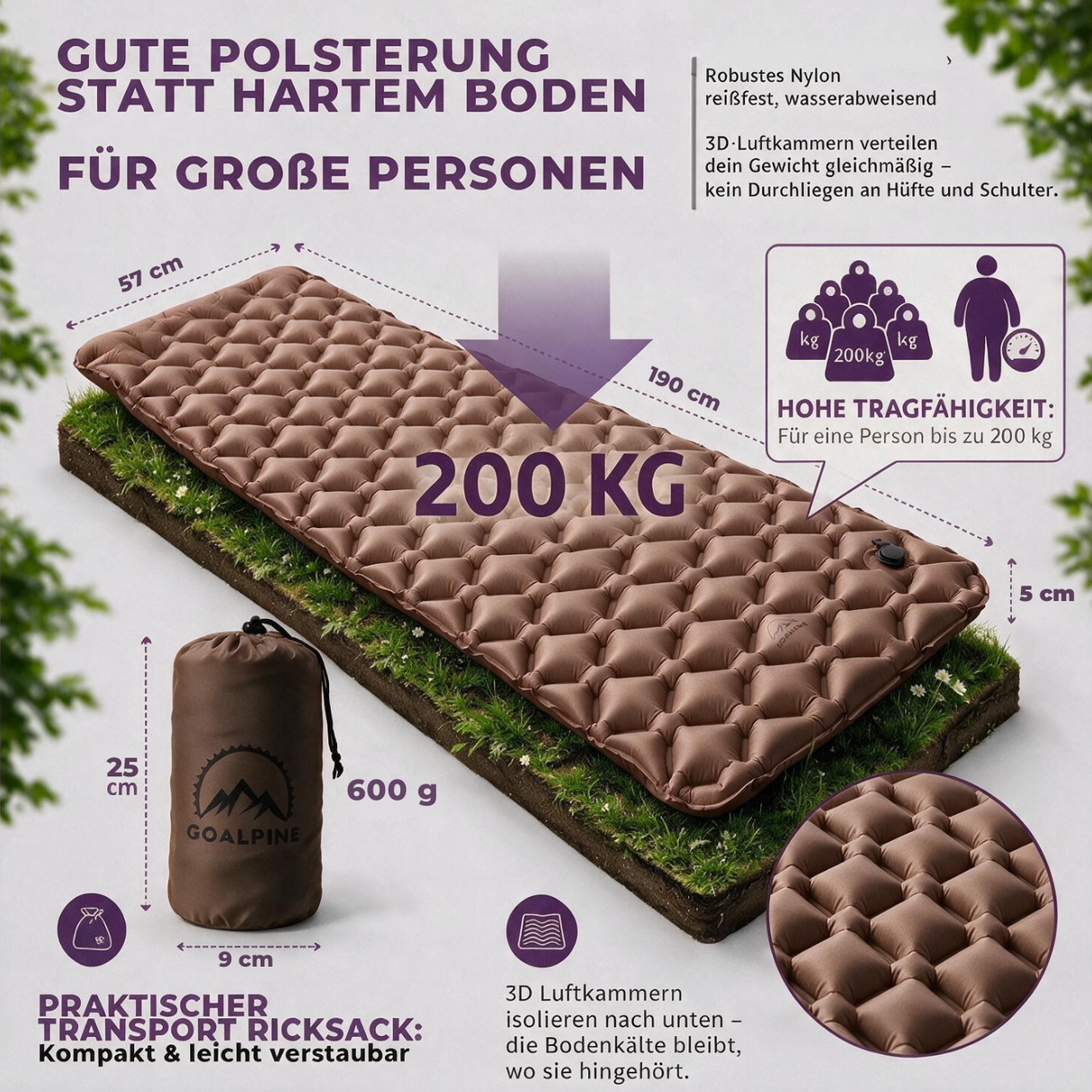 Isomatte mit Pumpsack