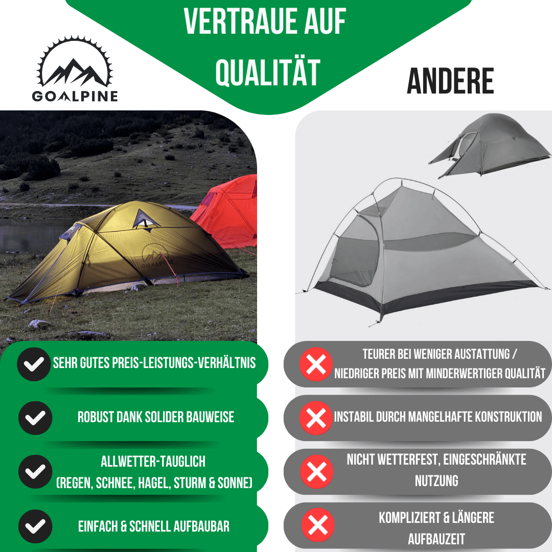 GoAlpine® ESKAPADE II