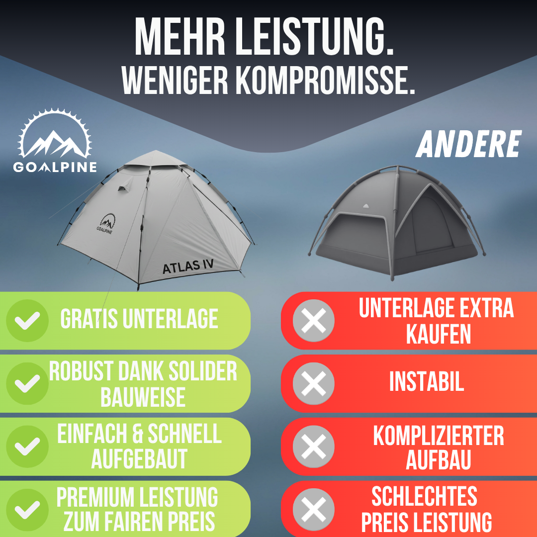 GOALPINE® Atlas IV