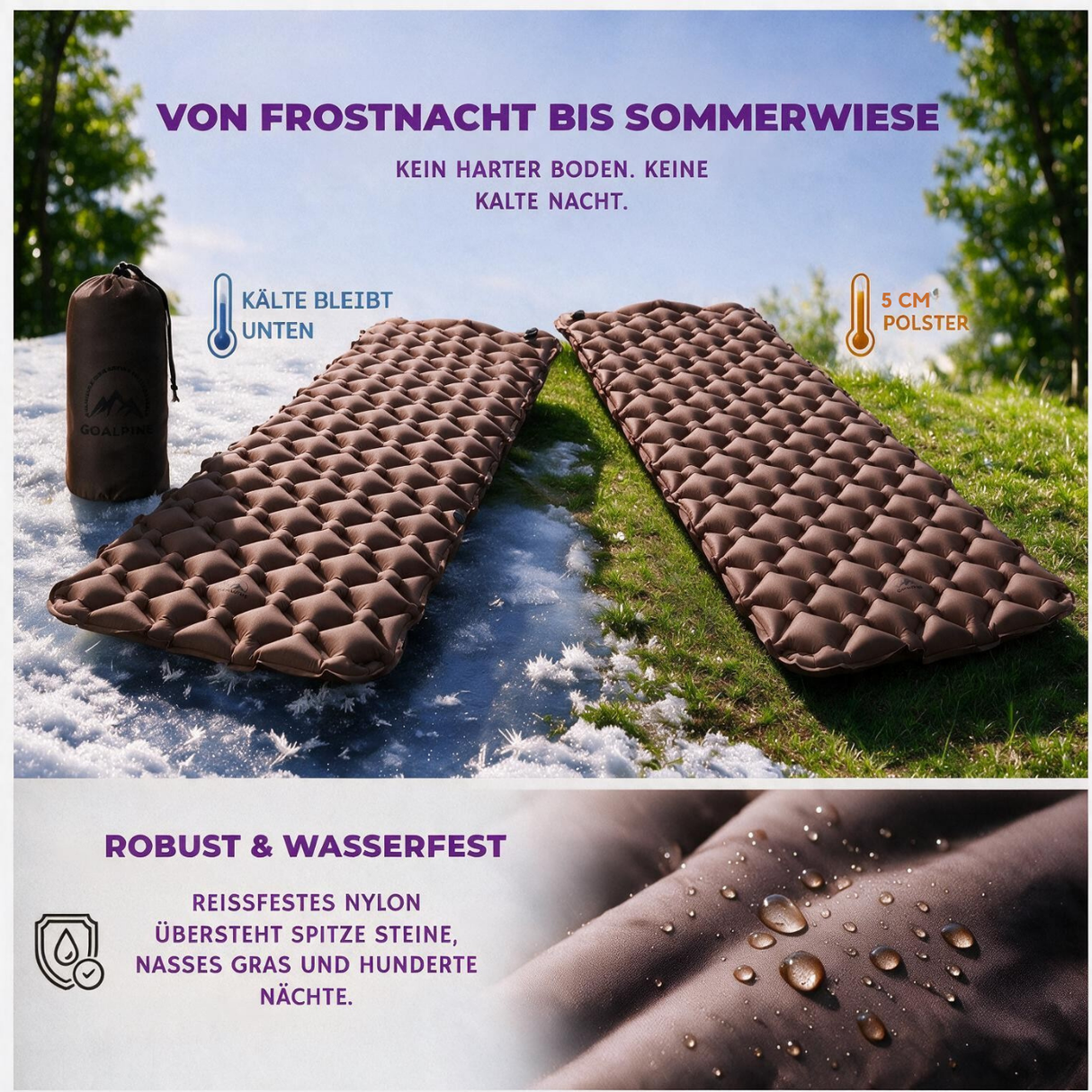 Isomatte mit Pumpsack