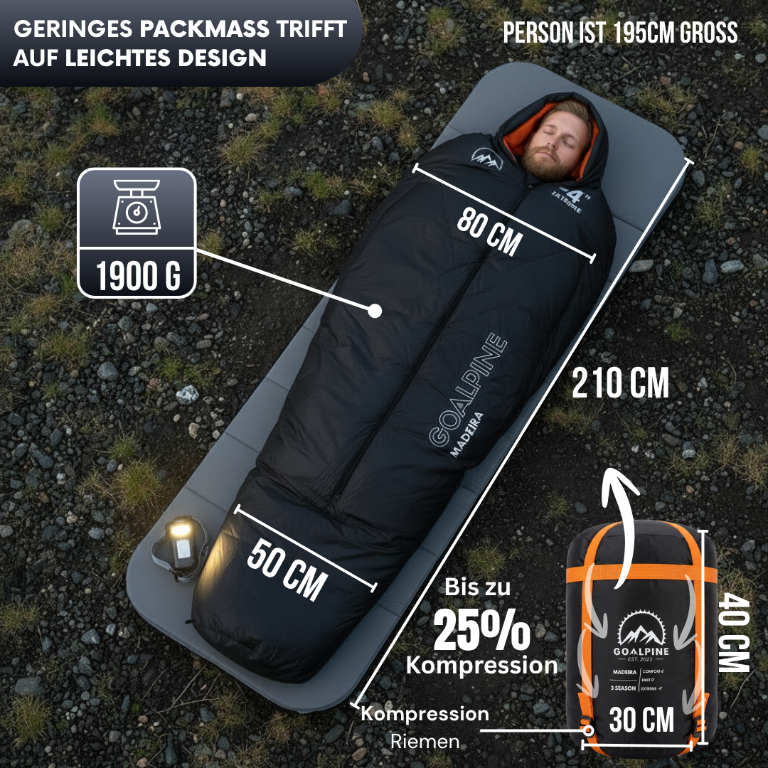 GOALPINE® Madeira
