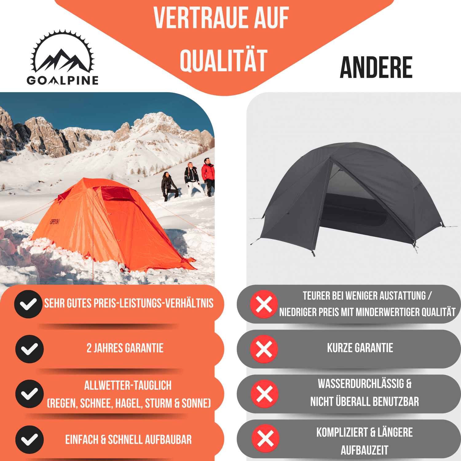wie teuer ist ein zelt Zelt für 2 große Personen | GoAlpine® Expedition