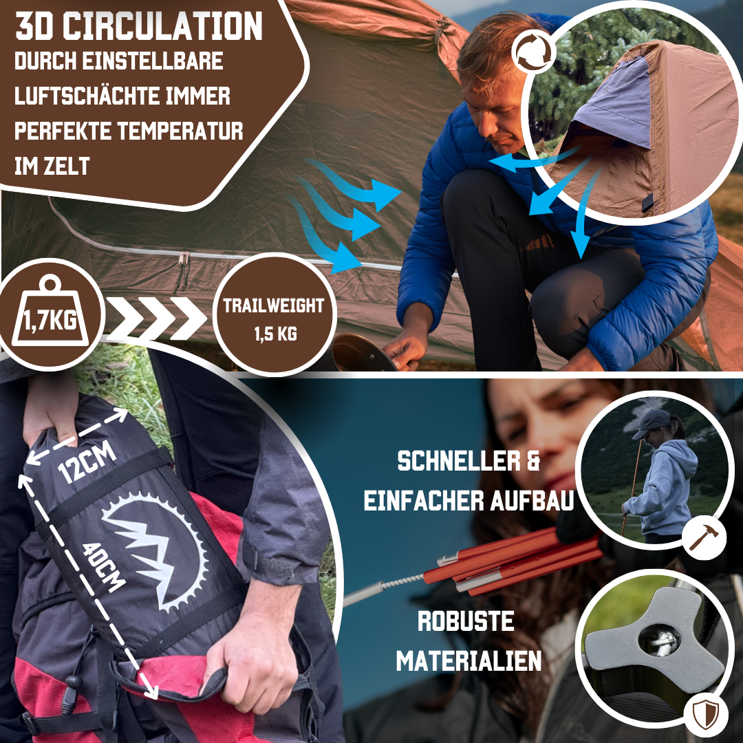 GOALPINE® EREMIT
