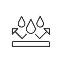 wasserdicht